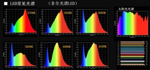 护眼台灯十大排名细选：柏曼、书客、松下和孩视宝护眼灯哪个好