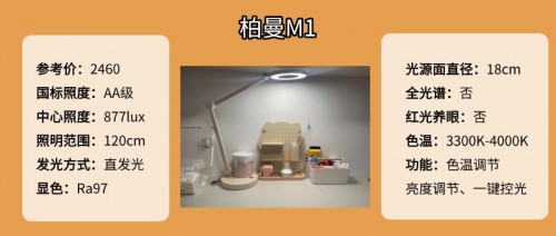 护眼台灯十大排名细选：柏曼、书客、松下和孩视宝护眼灯哪个好