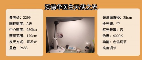 护眼台灯十大排名细选：柏曼、书客、松下和孩视宝护眼灯哪个好