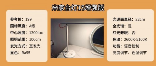 护眼台灯十大排名细选：柏曼、书客、松下和孩视宝护眼灯哪个好