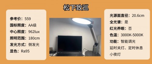 护眼台灯十大排名细选：柏曼、书客、松下和孩视宝护眼灯哪个好