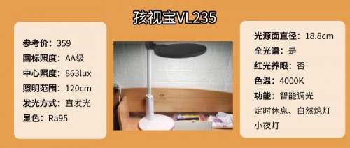 护眼台灯十大排名细选：柏曼、书客、松下和孩视宝护眼灯哪个好