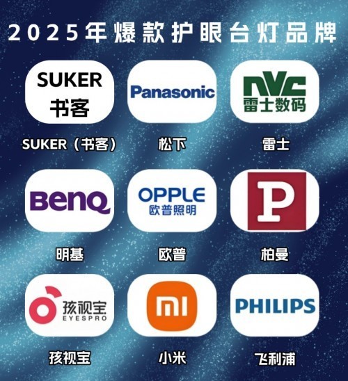 小学生护眼灯什么牌子的好？2025年护眼灯十大文明用语排行榜锐评分享