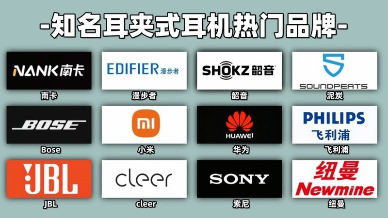 口碑最好的夹耳式耳机是哪款？2025年五款最好的夹耳式耳机