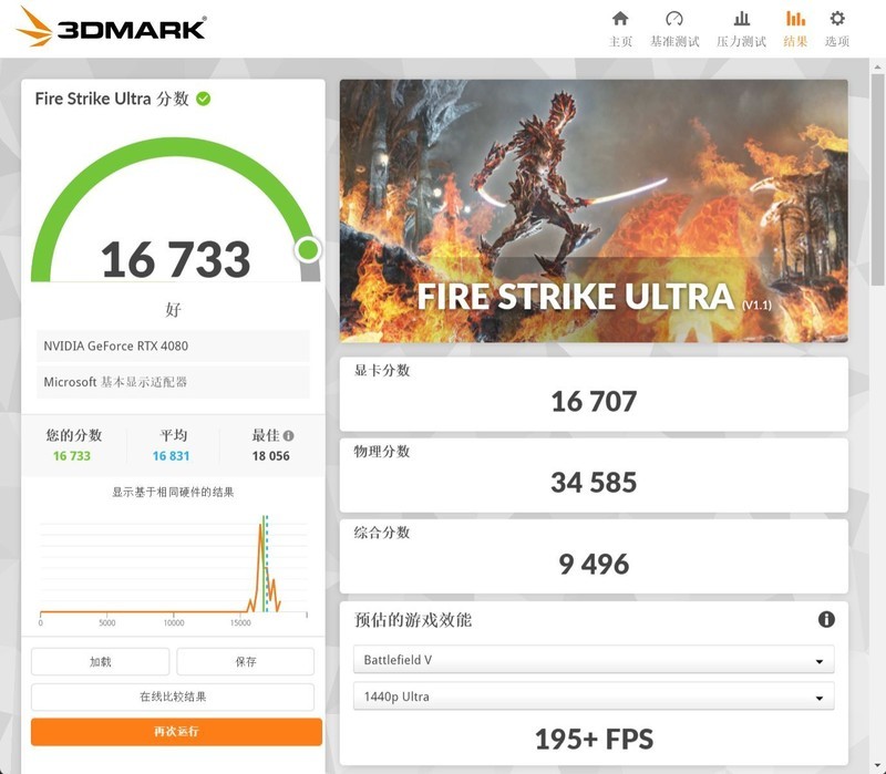 越贵的处理器打游戏越好？结果出乎意料