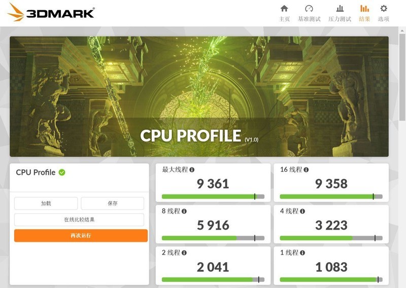 越贵的处理器打游戏越好？结果出乎意料