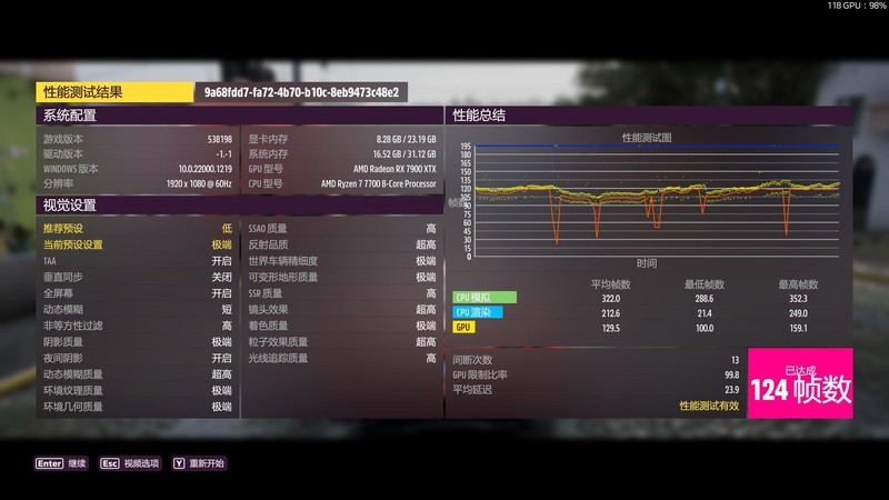 不到2000就能买新8核 AMD锐龙R7 7700上手体验！