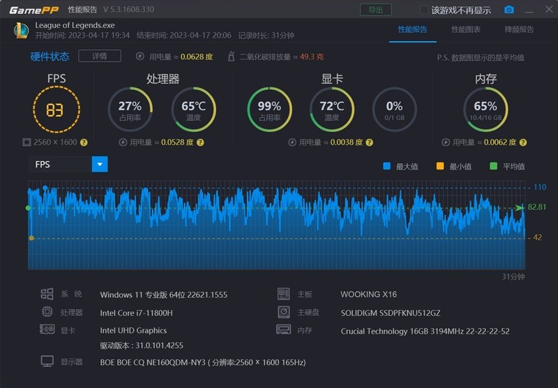轻薄性能本吾空凌云X16测评：酷睿i7标压处理器为内容创作助力