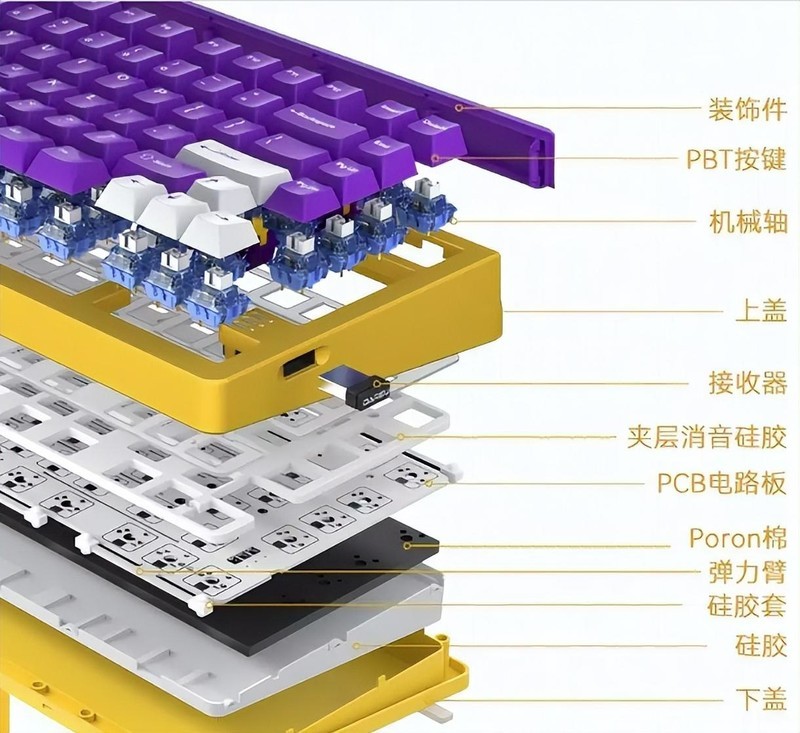 天空轴V3加持，如德芙般丝滑，达尔优A81三模机械键盘分享