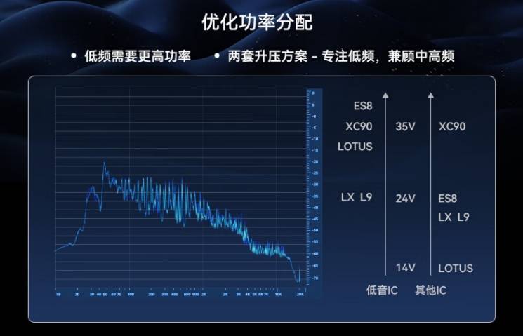 无线麦克风哪个好？一文看懂无线领夹麦克风哪个品牌音质最好