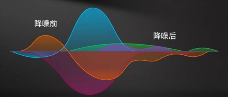 无线麦克风哪个好？一文看懂无线领夹麦克风哪个品牌音质最好