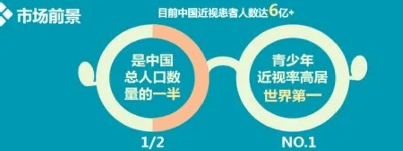 台灯哪个牌子的比较好保护视力的？考研党护眼台灯推荐