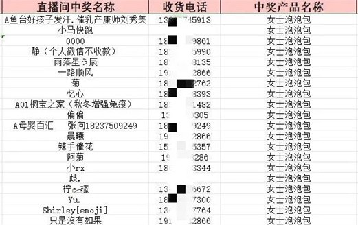 【中奖名单公布】荣耀90手机、1号、5号产品等花落谁家？快来看看~
