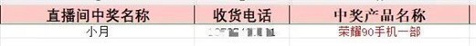 【中奖名单公布】荣耀90手机、1号、5号产品等花落谁家？快来看看~