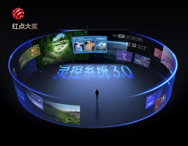 加速淘汰普通电视！一区顶多区，聊聊TCL万象分区问世的意义