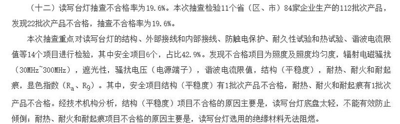 护眼台灯你会选吗？内行人告诉你正确选购方式