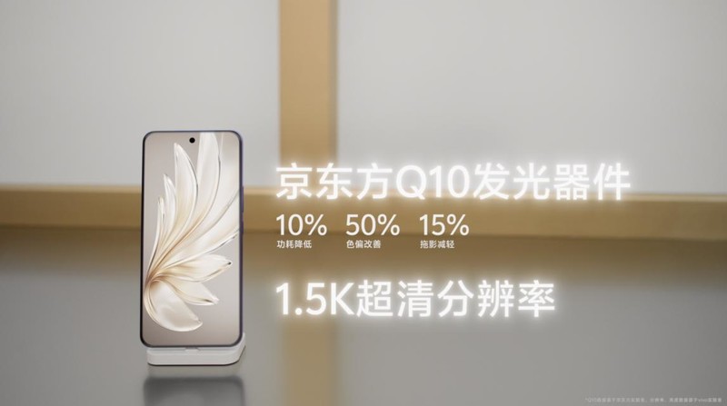 vivo S20如何？好看好用，还有超强影棚级人像