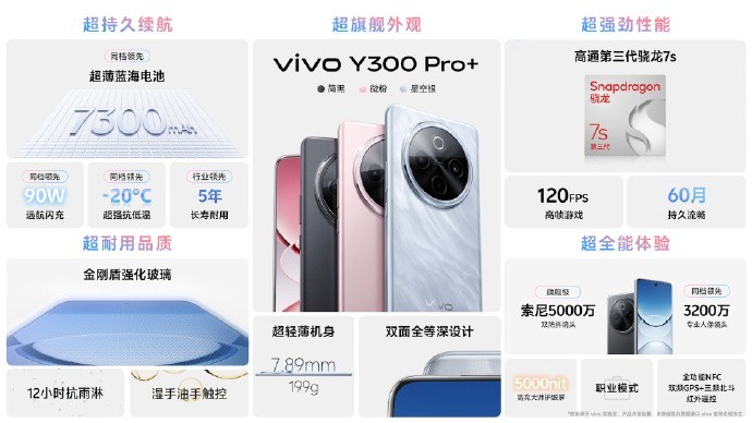 超强电池加持，续航实力惊艳，vivo Y300 Pro+热销中