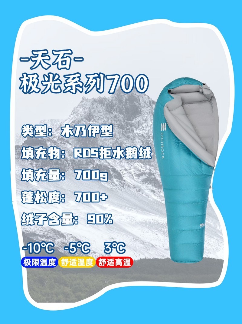 五一登山露营睡袋挑选指南：从实际需求看高性价比之选