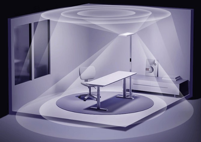 儿童护眼灯哪家好？专业儿童护眼灯的三大健康益处！