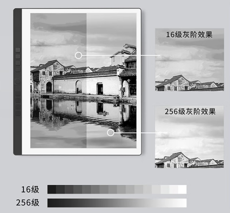 媲美真实纸张质感，还原真实的书写、阅读体验，汉王N10使用体验
