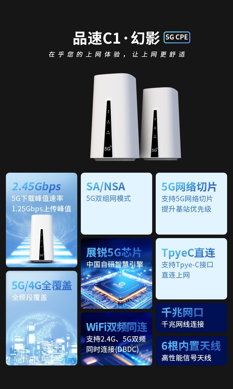 6G来袭，精英们的狂欢？何必为难老百姓上网？