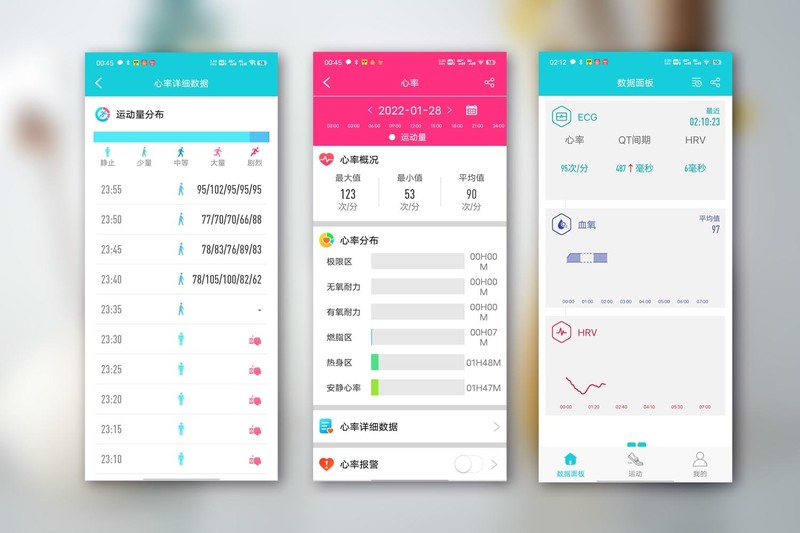 我的手腕上的【私人医生管家】，dido Y1智能血压手表评测