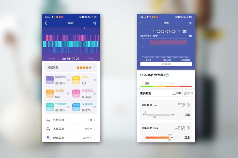 我的手腕上的【私人医生管家】，dido Y1智能血压手表评测