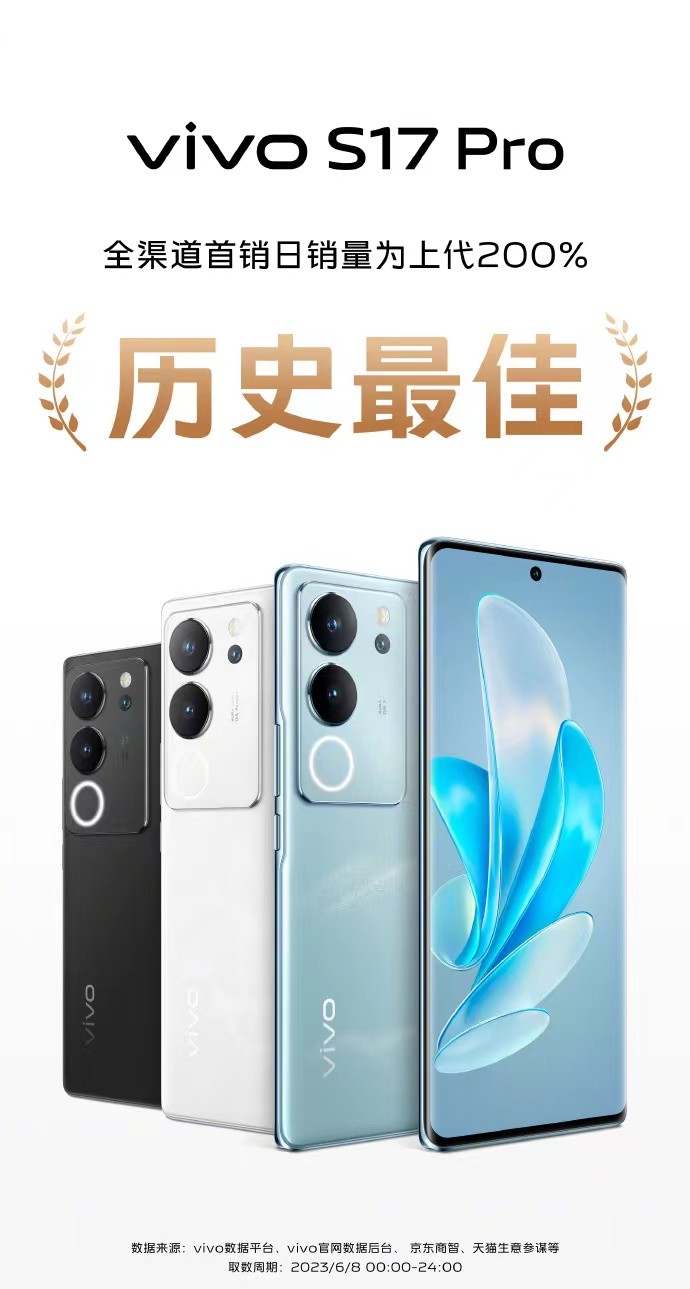 vivo S17系列首销战况新鲜出炉，单日就直接破纪录