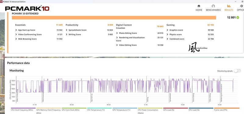 GIGABYTE 4070 Ti SUPER GAMING OC 16G实测4K效能与解析