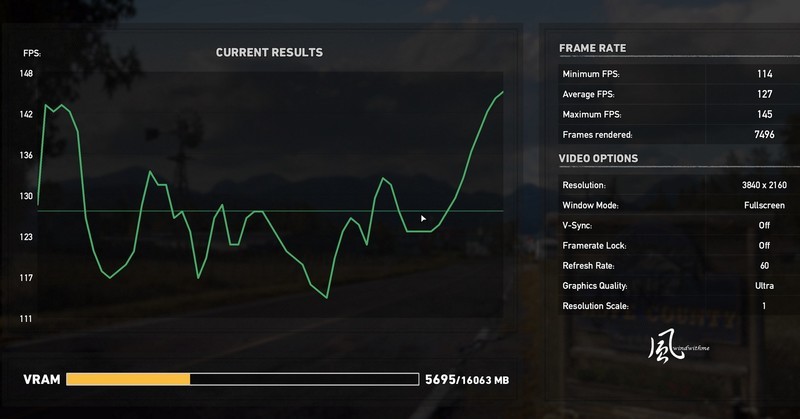 GIGABYTE 4070 Ti SUPER GAMING OC 16G实测4K效能与解析