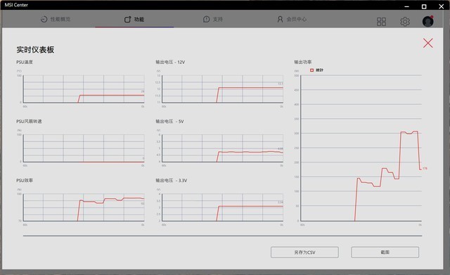 碳化硅加持，真传家宝，微星MEG Ai1600T PCIE5超神电源首发晒单