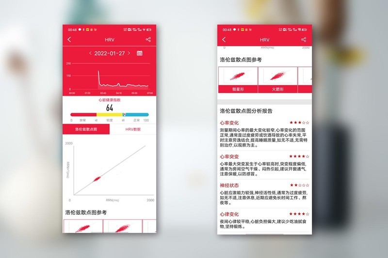我的手腕上的【私人医生管家】，dido Y1智能血压手表评测