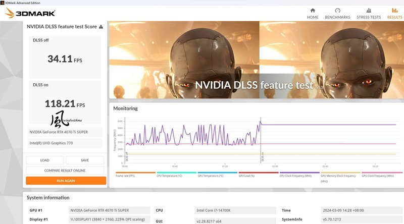 GIGABYTE 4070 Ti SUPER GAMING OC 16G实测4K效能与解析