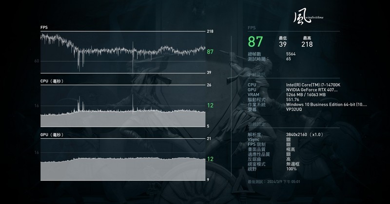 GIGABYTE 4070 Ti SUPER GAMING OC 16G实测4K效能与解析
