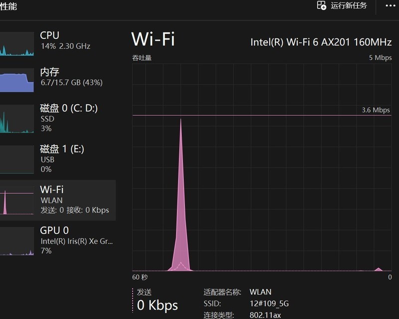 定位精准的平替？壹号本T1 二合一 1240P版体验测评