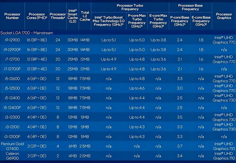 生于1979，萝卜控圆梦，威刚XPG幻境双透机箱 机动战士主题装机