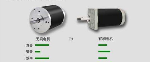 耗时45天七款热门筋膜枪测评，含未野/GXA/小米/海博艾斯！