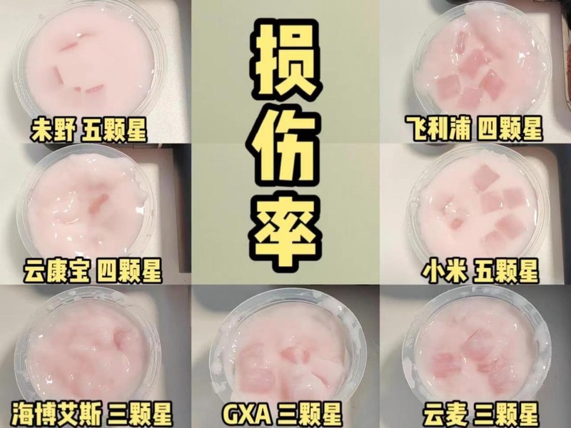 耗时45天七款热门筋膜枪测评，含未野/GXA/小米/海博艾斯！