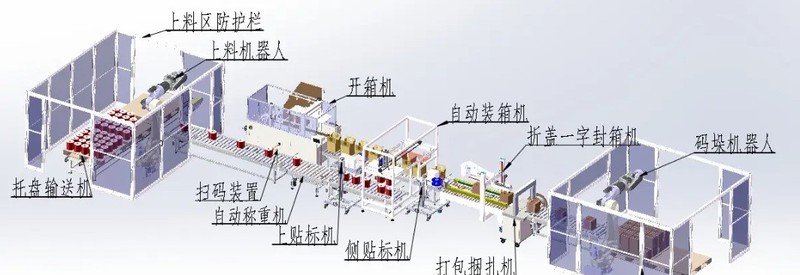 漆包线行业你了解多少？专业漆包线行业MES生产管理系统