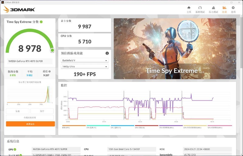 酷睿i5-13490F深度评测：千元内性能王者，小黑盒里的大惊喜！