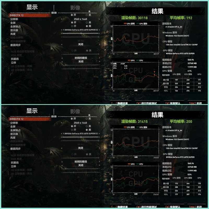 酷睿i5-13490F深度评测：千元内性能王者，小黑盒里的大惊喜！