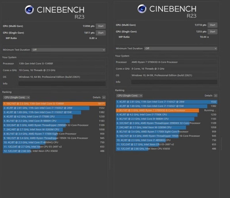 酷睿i5-13490F深度评测：千元内性能王者，小黑盒里的大惊喜！