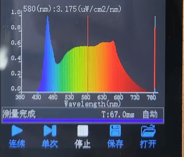 护眼大路灯有没有推荐？哪款好？2025护眼效果最好的品牌测评分享