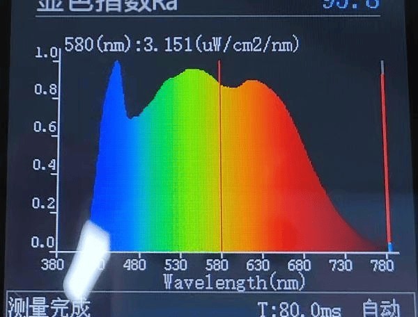 护眼大路灯有没有推荐？哪款好？2025护眼效果最好的品牌测评分享