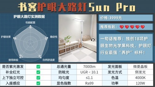 哪个牌子的大路灯好？公认对对孩子视力好的护眼大路灯推荐