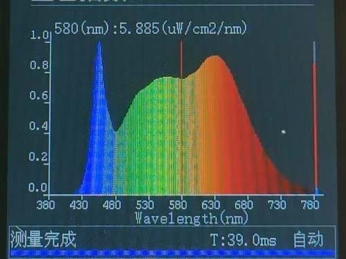 哪个牌子的大路灯好？公认对对孩子视力好的护眼大路灯推荐