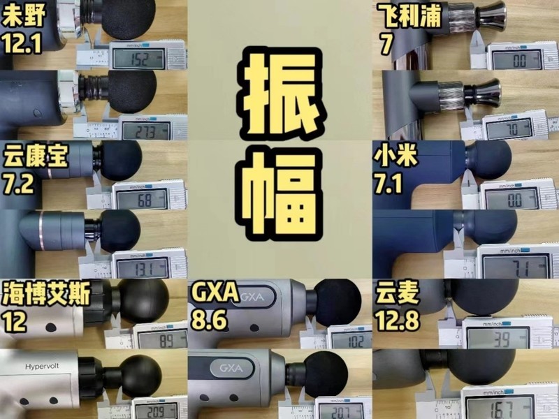 耗时45天七款热门筋膜枪测评，含未野/GXA/小米/海博艾斯！