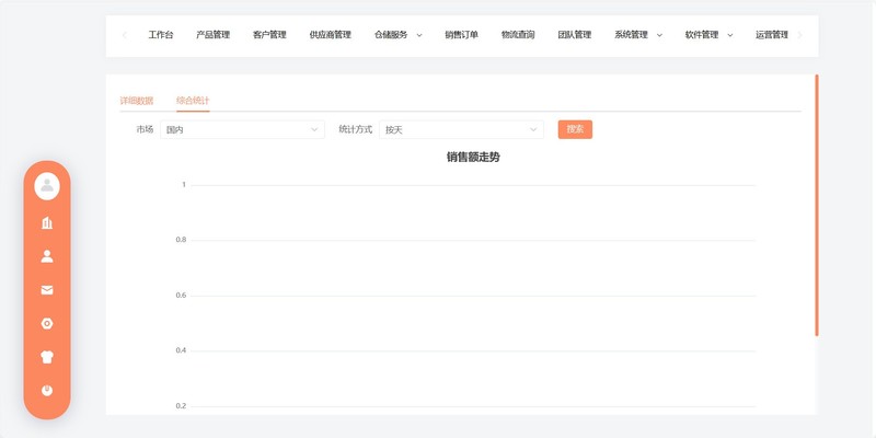 最近公司用了一款很不错的CRM管理系统，价格便宜更能还多。