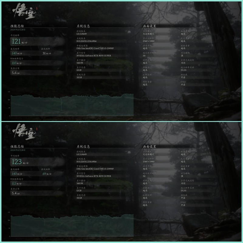 酷睿i5-13490F深度评测：千元内性能王者，小黑盒里的大惊喜！